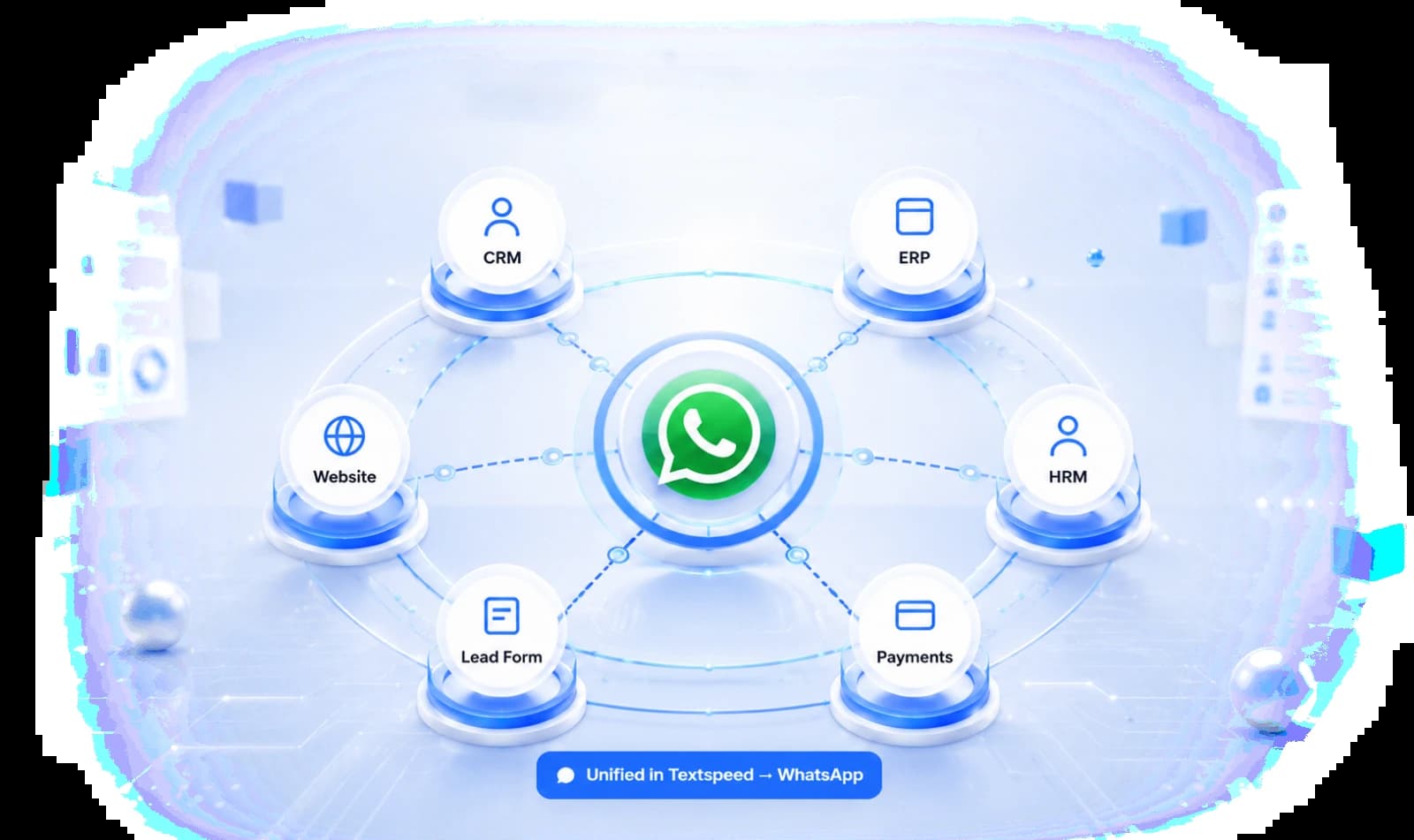 Integrations demo