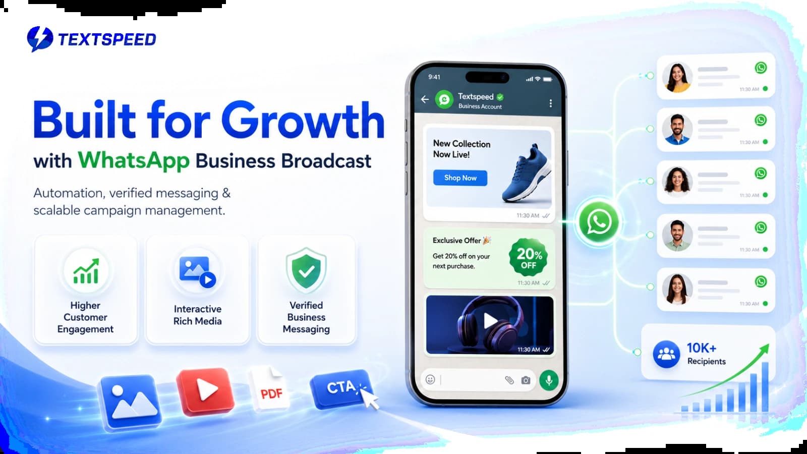 Engagement growth creative