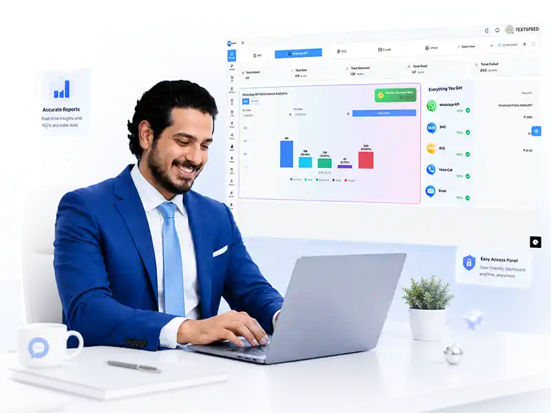Unified Messaging Dashboard console