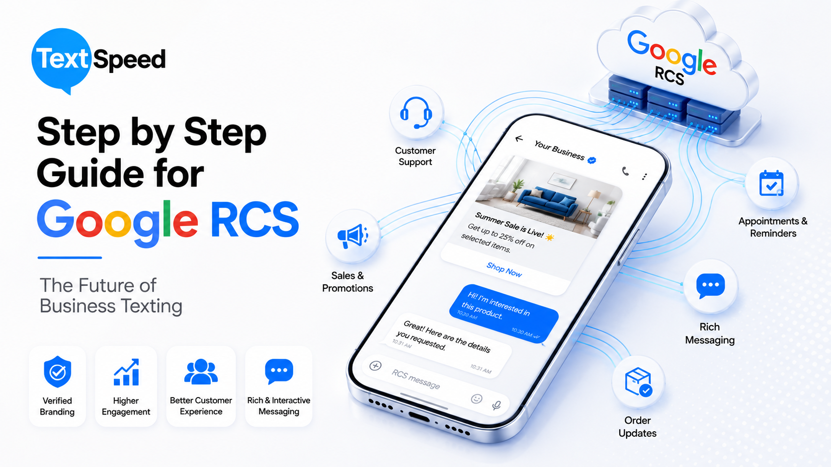 Step by Step Guide for Google RCS : The Future of Business Texting